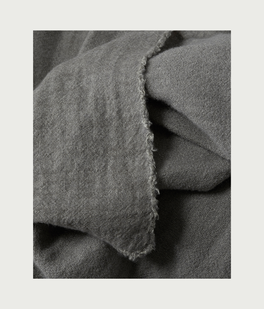 Tiub Throw images